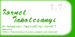 kornel tapolcsanyi business card